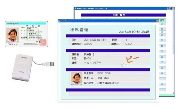 ICカード出席認証システム イメージ