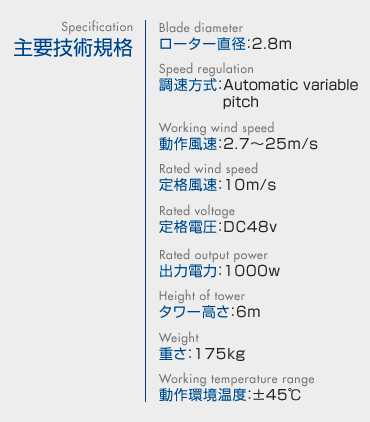 FD2.8-1000型スペック