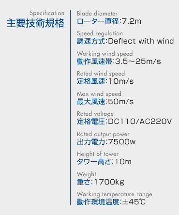 FD7.0-7500型スペック