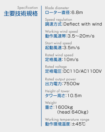 FD6.8-7500型スペック